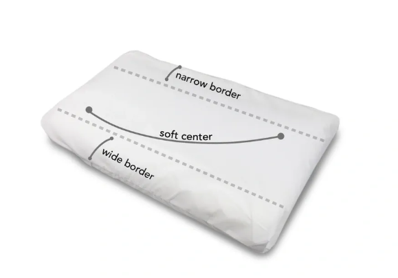 Roloke Well-Pil-O “Memory” Classic 4-in-1 Pillows