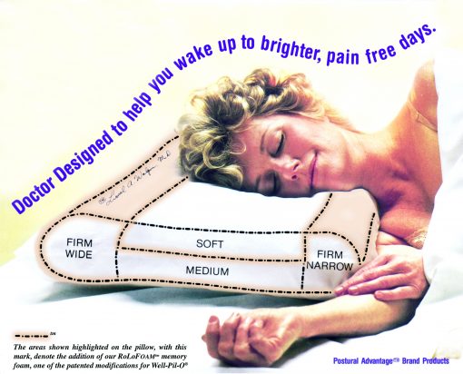 Roloke Well-Pil-O “Memory” Classic 4-in-1 Pillows